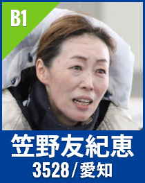 笠野友紀恵